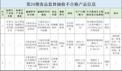 红属于偶氮色素